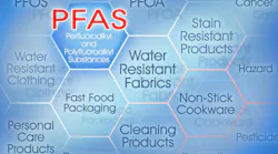 Two PFAS Categorized as Harmful Substances
