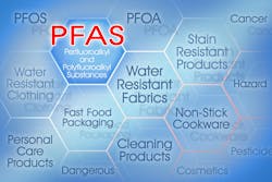 Two PFAS Categorized as Harmful Substances Two PFAS Categorized as Harmful Substances