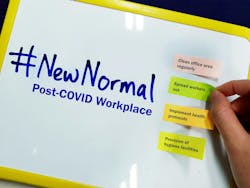 Just 23% Of Workers Say Their Company Could Handle Another Pandemic Just 23% Of Workers Say Their Company Could Handle Another Pandemic