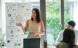 Do Employees Care About ESG? Do Employees Care About ESG?