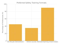Figure 1 Figure 1