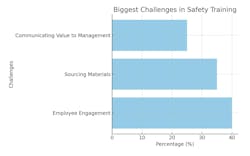 Figure 2 Figure 2