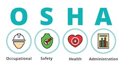 67a679a8f8ea09680126943a Osha Icon Illo 67a679a8f8ea09680126943a Osha Icon Illo