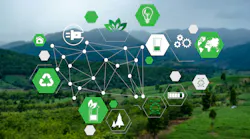EHS Investments Drive Company Business Value