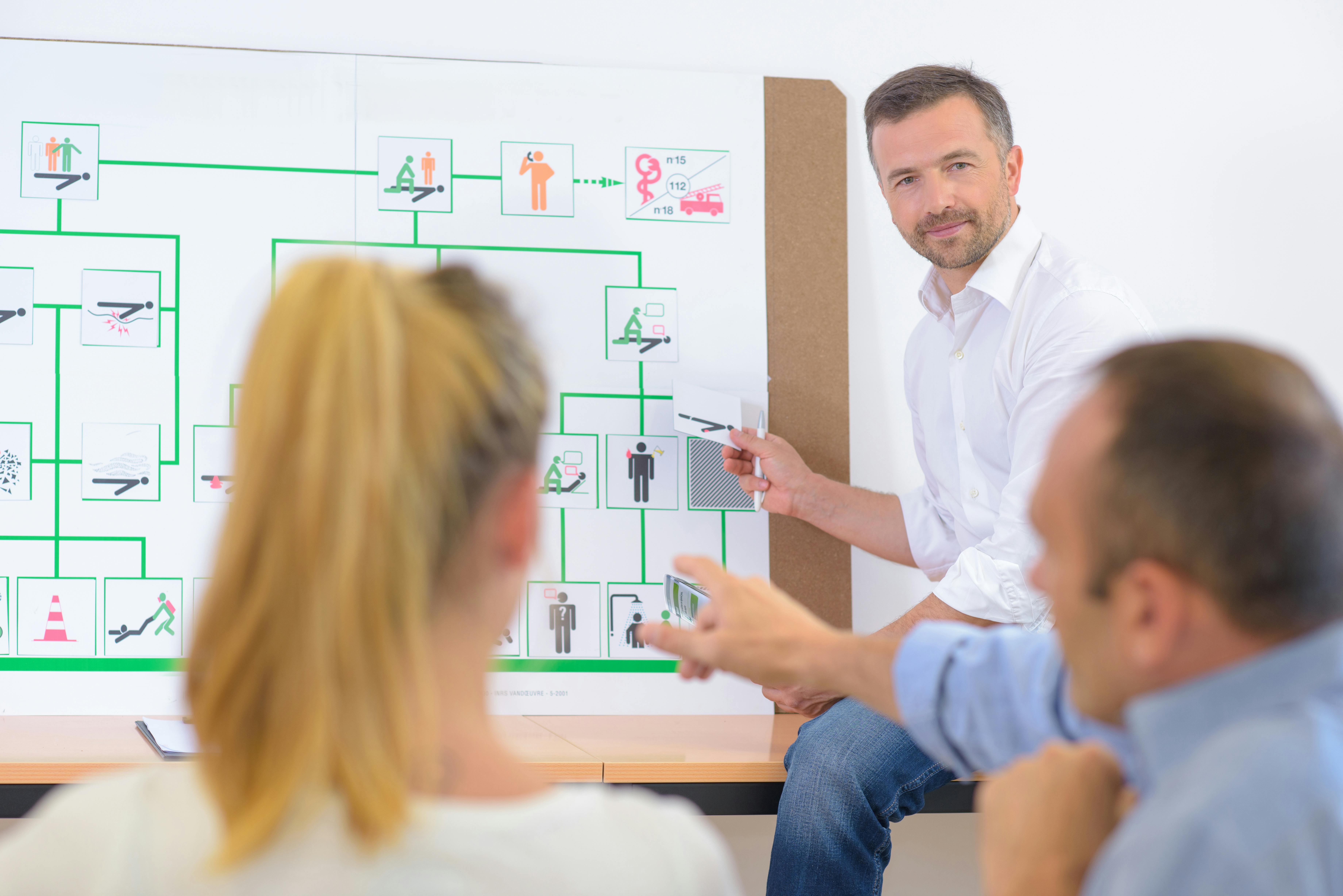 EHS Trends to Watch in 2026