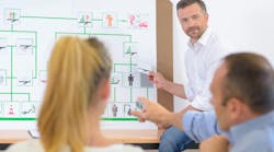 EHS Trends to Watch in 2026 EHS Trends to Watch in 2026