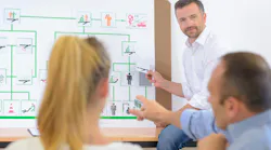 Issues Facing EHS Professionals