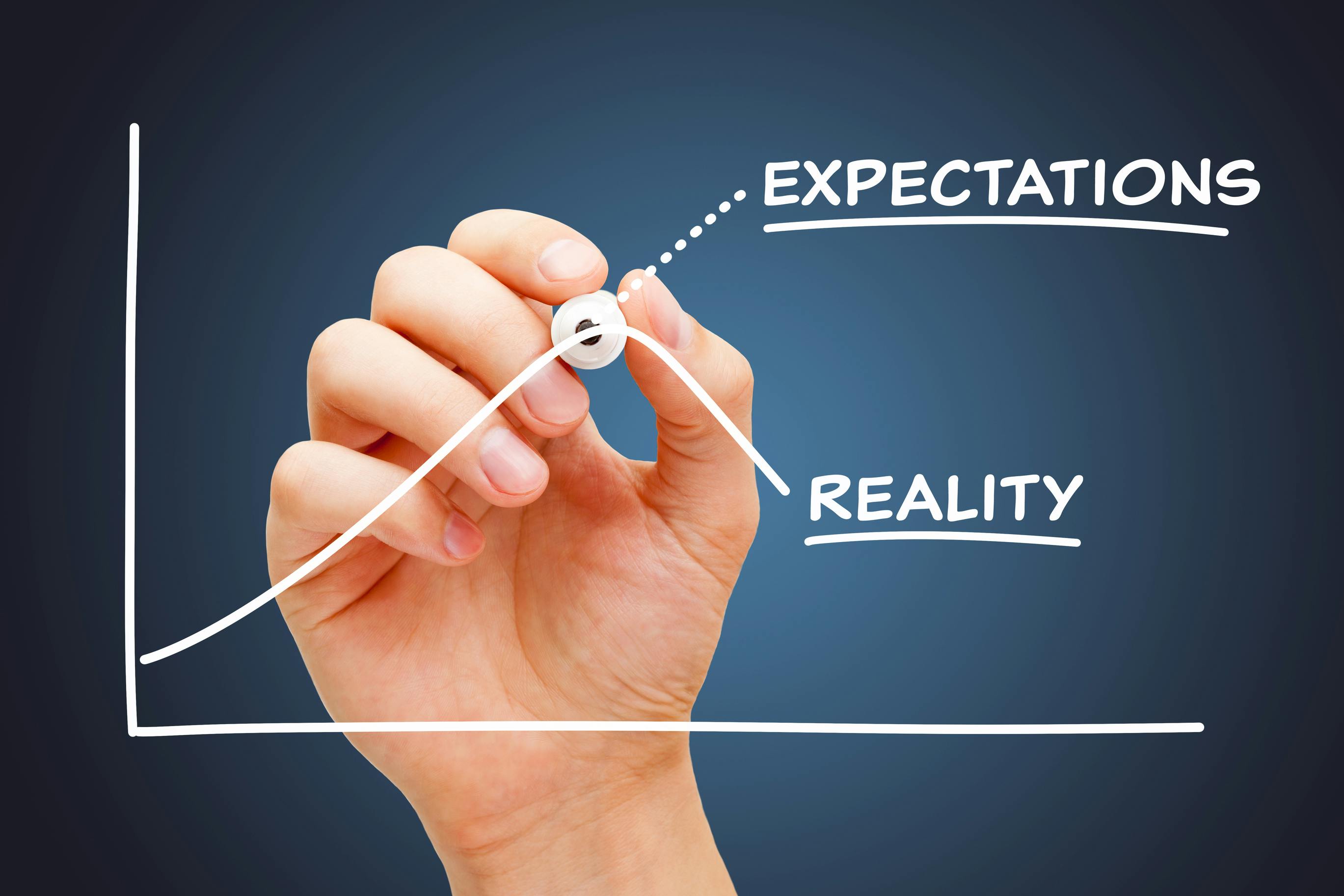 picture of chart with exponential growth line labeled 'expectation' and plateau line labeled 'reality'